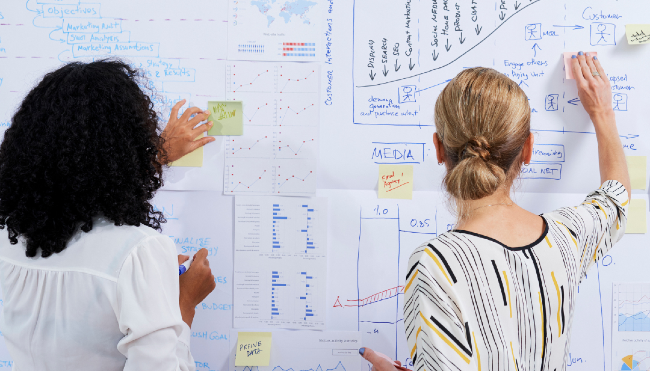 Marketeer Zeeland Recruitment
